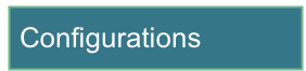 Configurations