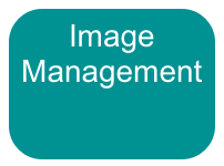Image Management